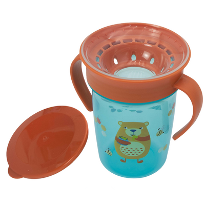 Vaso 360 Grados