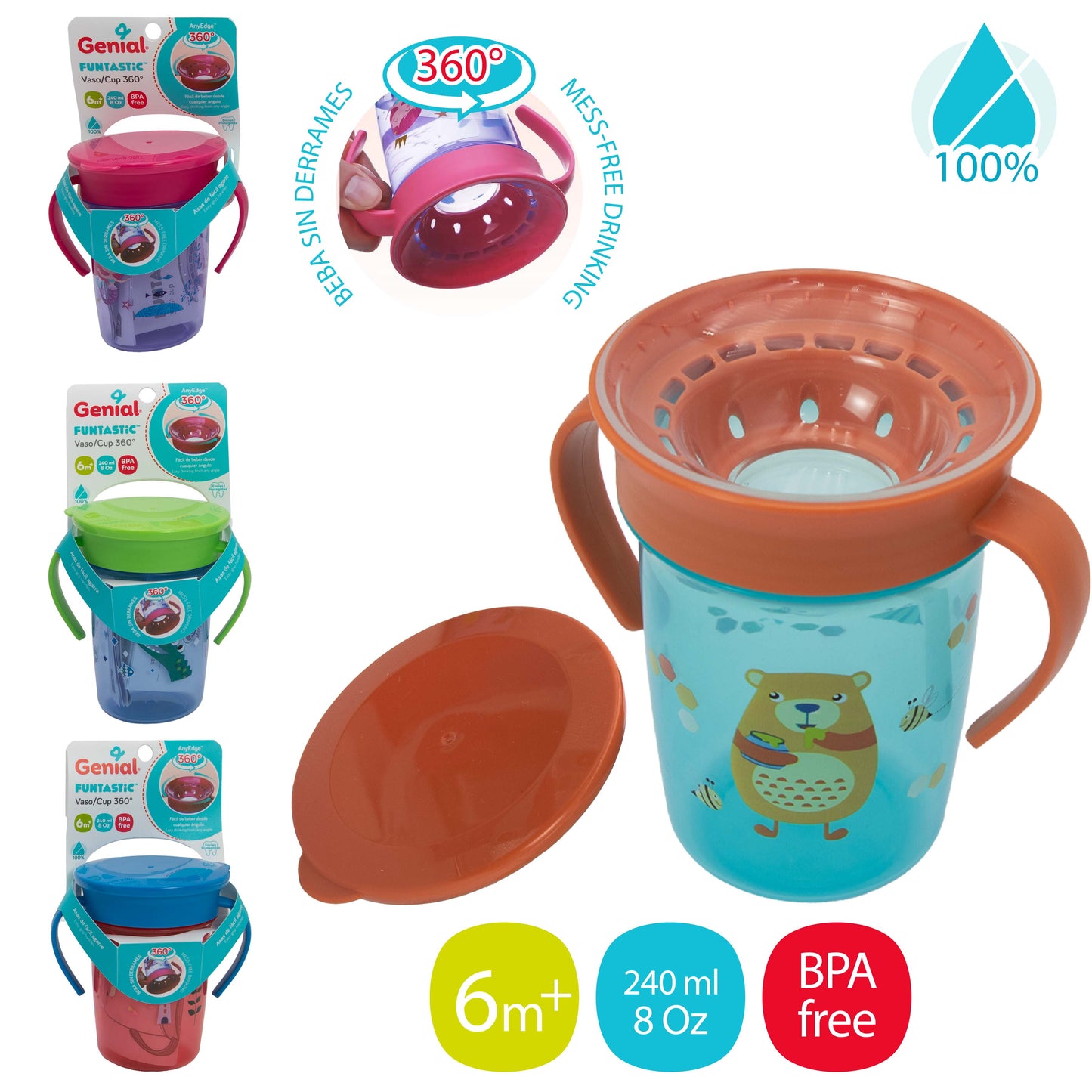 Vaso 360 Grados